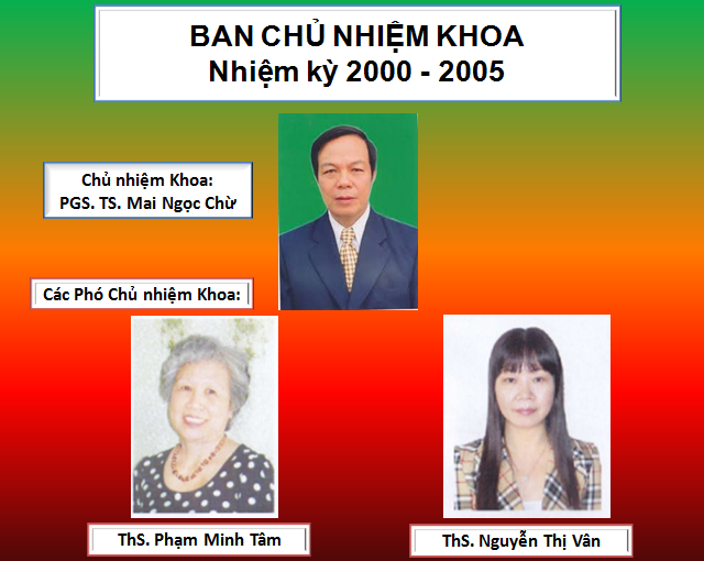 BAN CHỦ NHIỆM KHOA (Nhiệm kỳ 2000 - 2005)